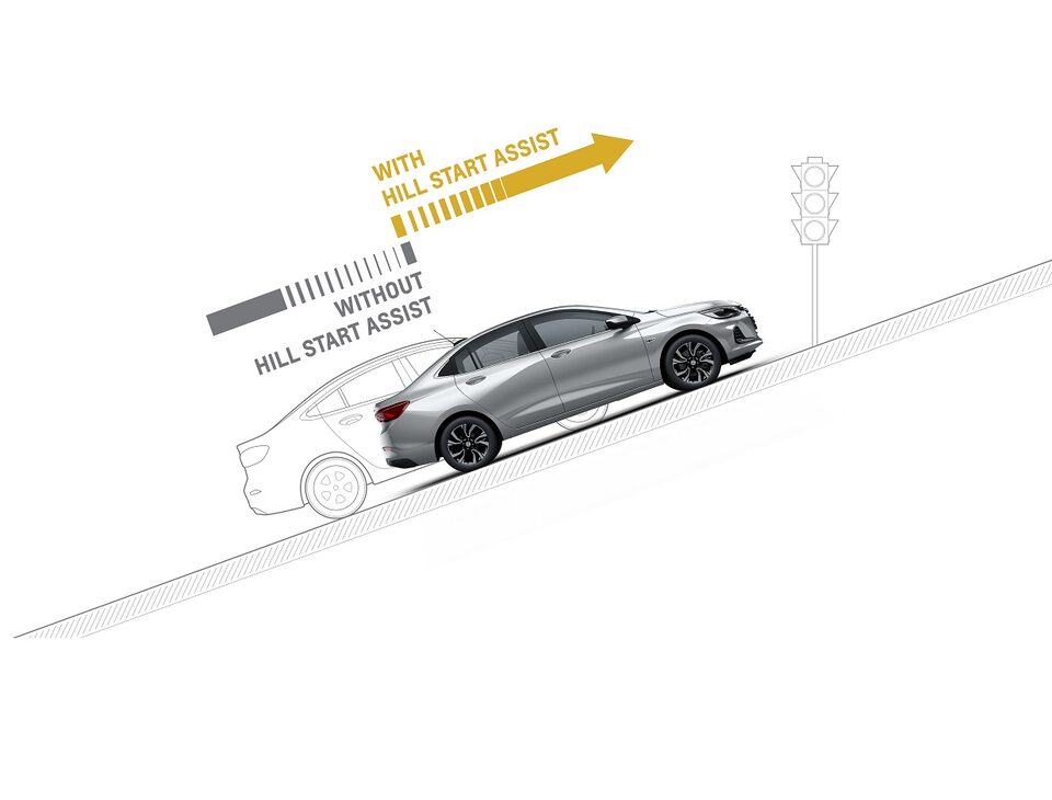 Chevrolet Onix - Tu Sedán cuenta con asistente de arranque en pendiente