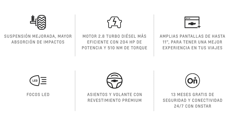 Conoce las carácterísticas de la Chevrolet Colorado