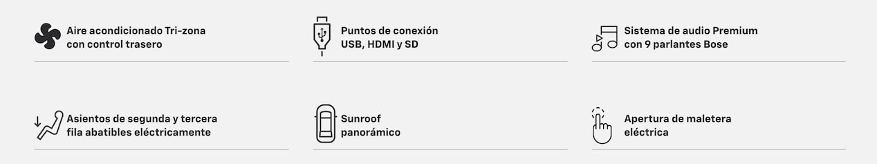 Principales especificaciones técnicas de la Chevrolet Tahoe 2025