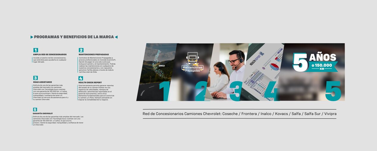 Programa de beneficios.