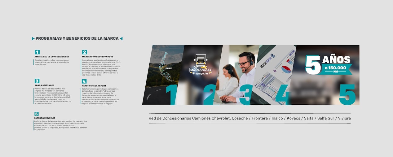 Programa de beneficios.