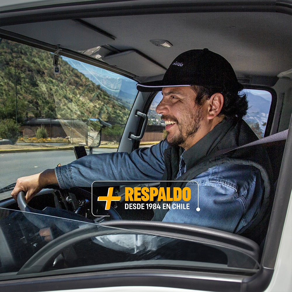 Respaldo desde 1984 en Chile.