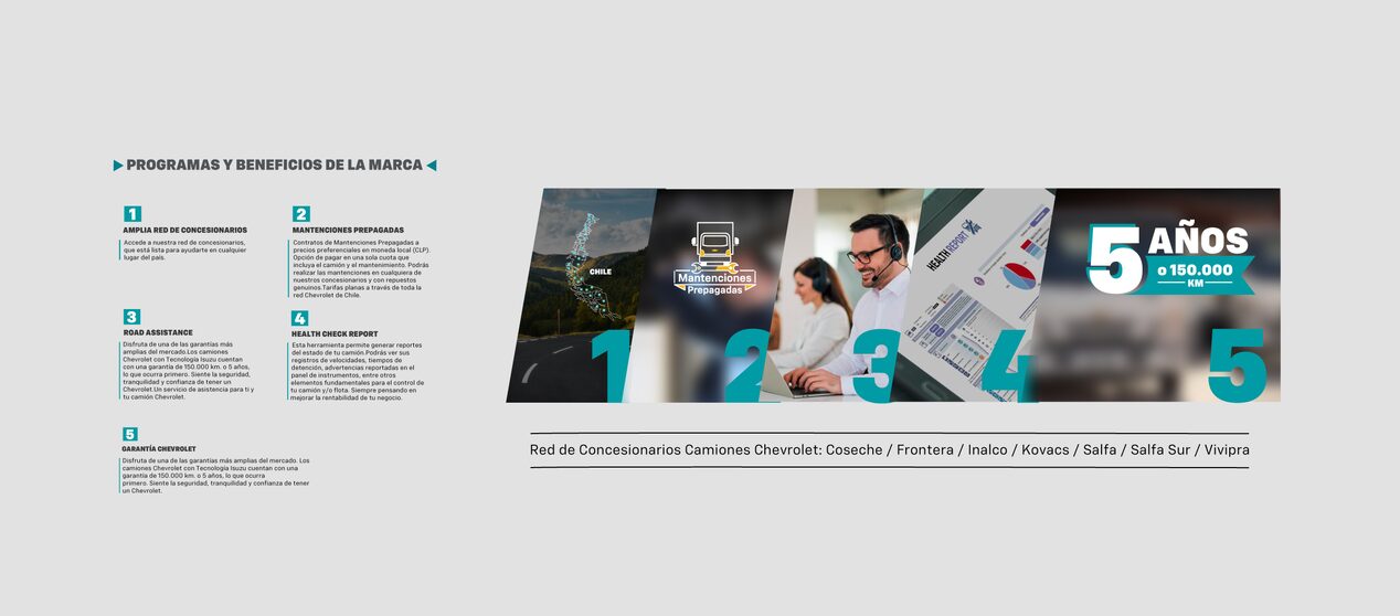 Programa de beneficios.